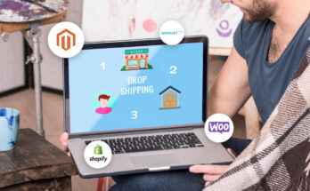 Dropshipping in E-Commerce